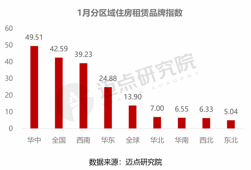 Pantera合伙人预测，2024年加密行业大事记