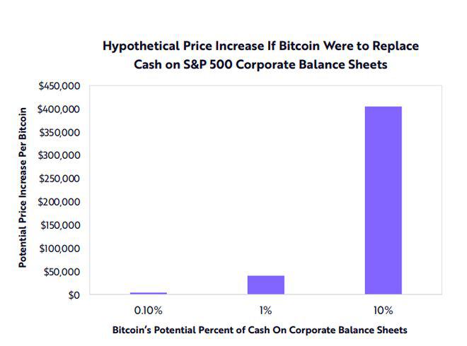Solana之后的下一个链上——Hyperliquid牛市淘金指南