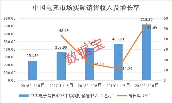 Memecoin，戏谑产物背后的千亿市值深度解读