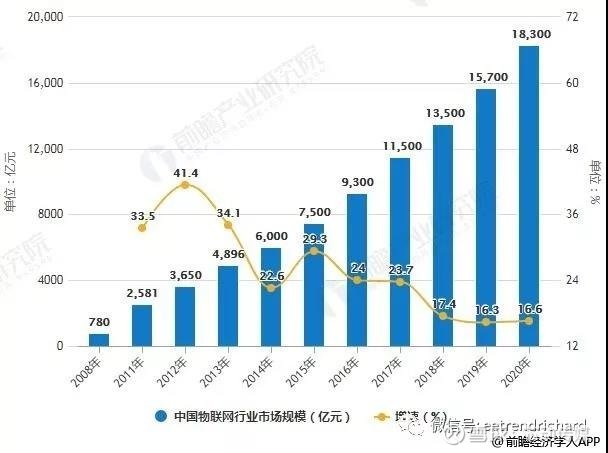 深入解读Memecoin，戏谑的产物，千亿的市值