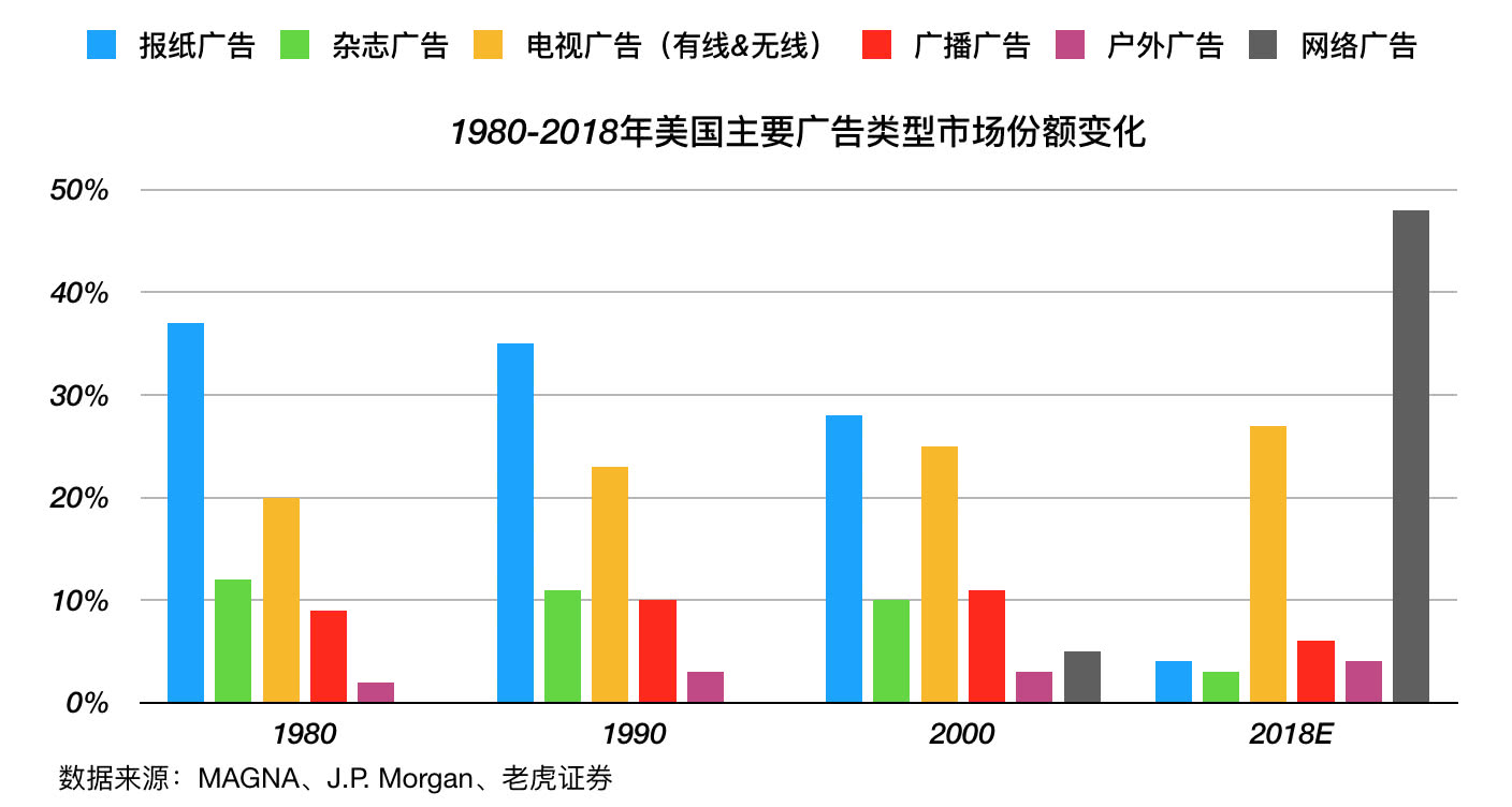 深入解读Memecoin，戏谑的产物，千亿的市值