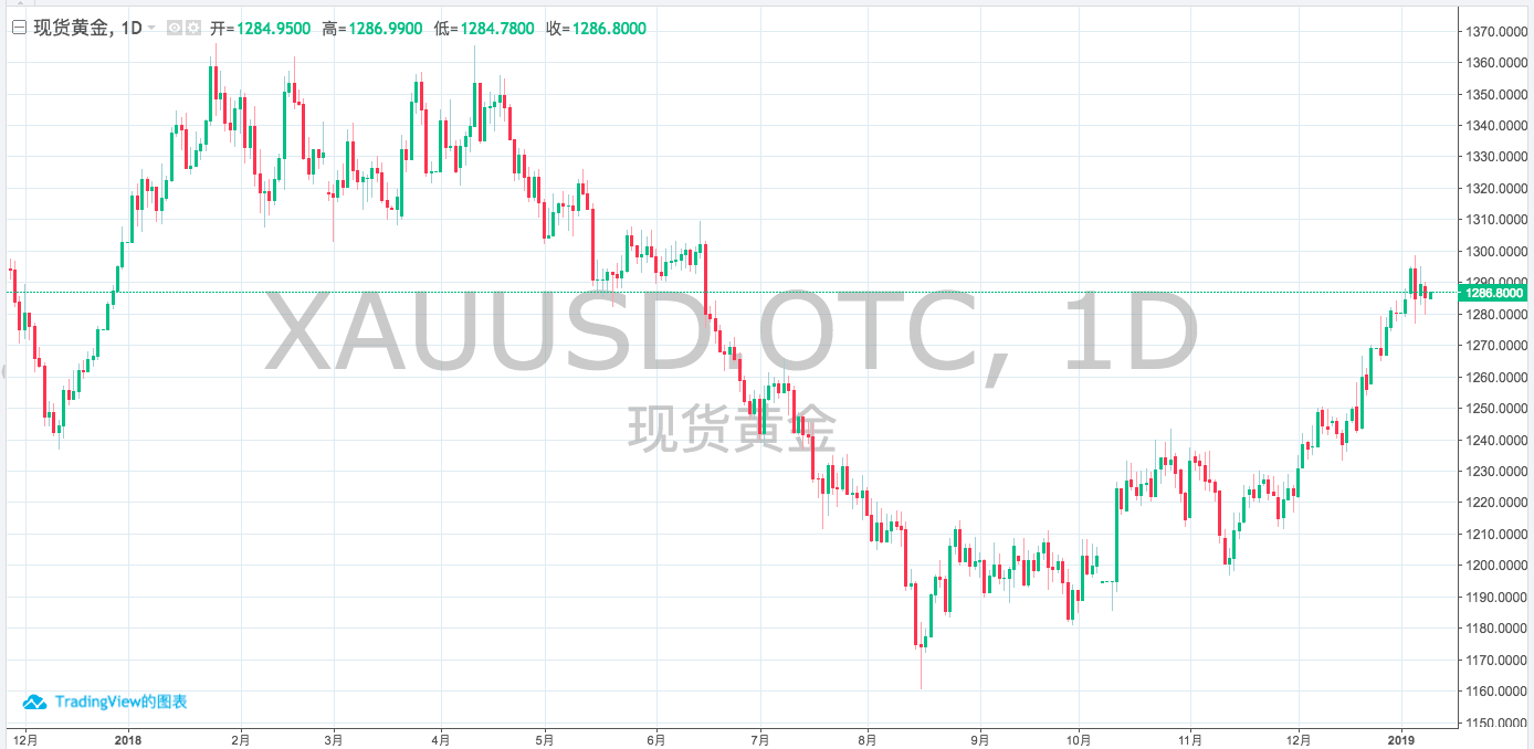 贝莱德IBIT突破363亿美元，十年资金流入最多的ETF之王揭秘