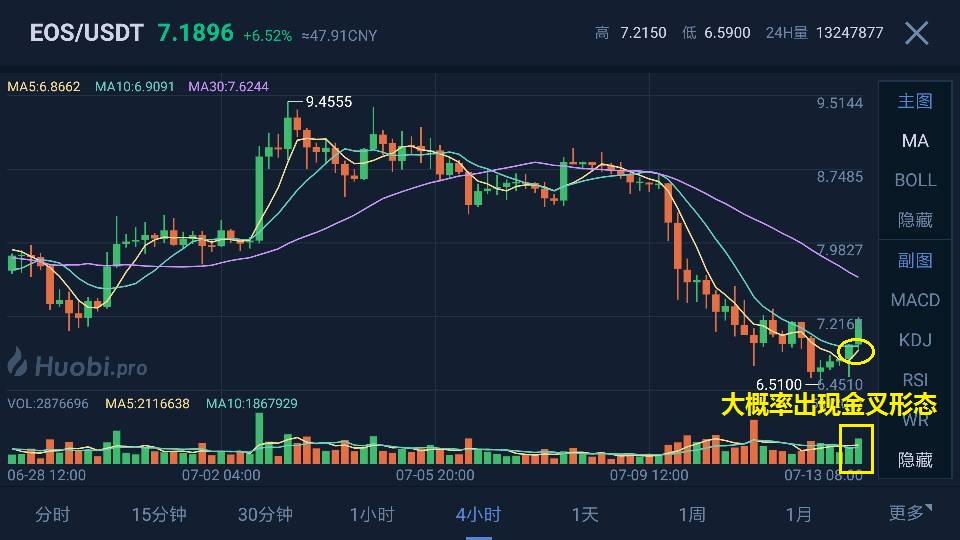 昨夜今晨要闻，比特币质押与Ripple的RLUSD稳定币的崛起在数字经济中的地位
