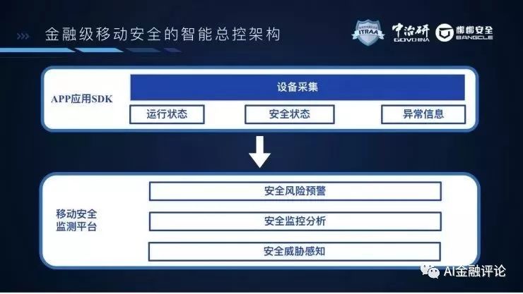 AI代理代币化后的新篇章，智能数字资产领域的探索与挑战
