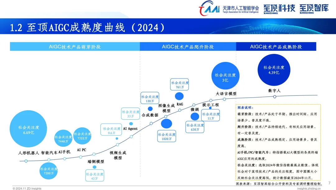 aIC0，通往金石之路的启程