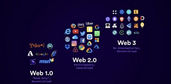 Hash Global创始人，打造Web3商业应用
