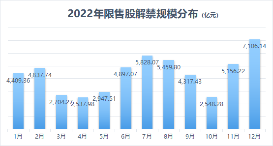 上市市值超百亿，Movement浅析