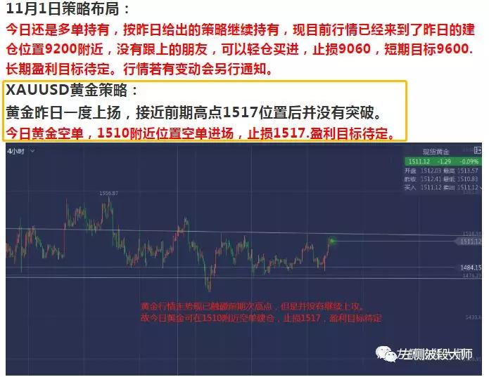 Bitwise预测，比特币（BTC）将在2025年迎来黄金时代，价值突破20万美元大关