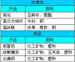 2024年加密行业风云人物一览，五十位行业领袖引领未来