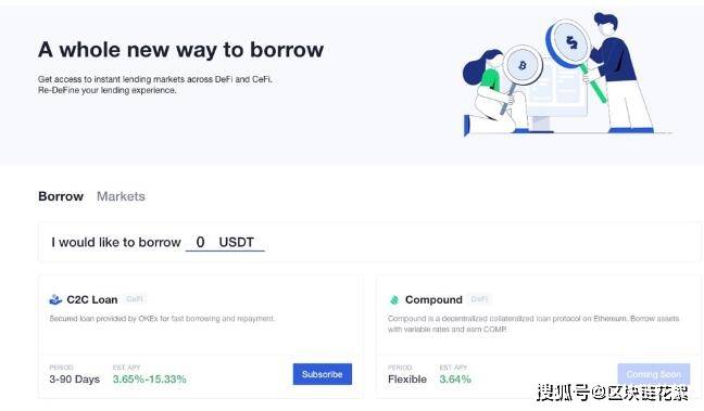 Matrixport市场观察，加密资产上涨趋势依旧，短期或进入回调盘整阶段