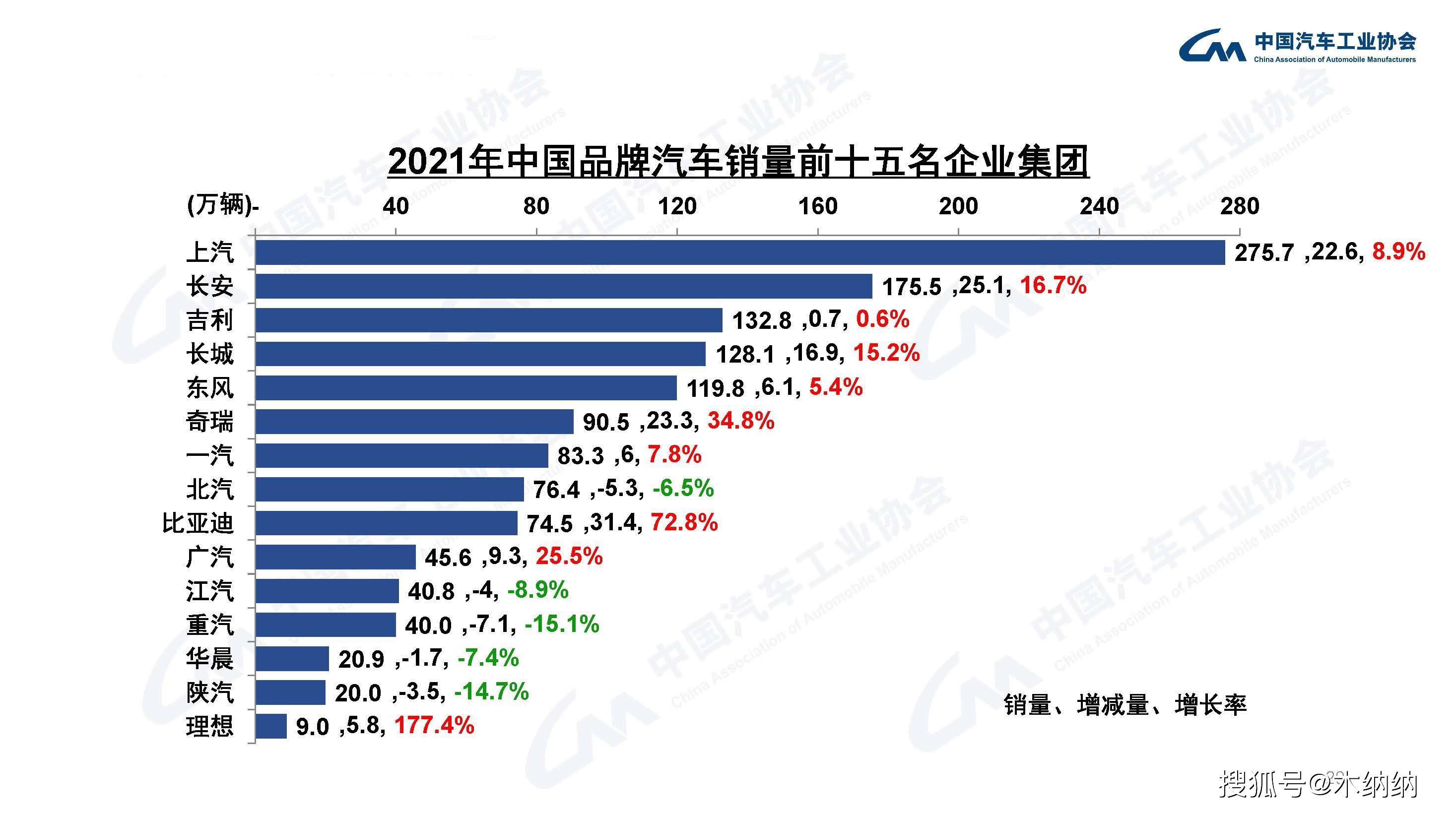 Bitwise的2025年加密趋势展望，未来十大预测