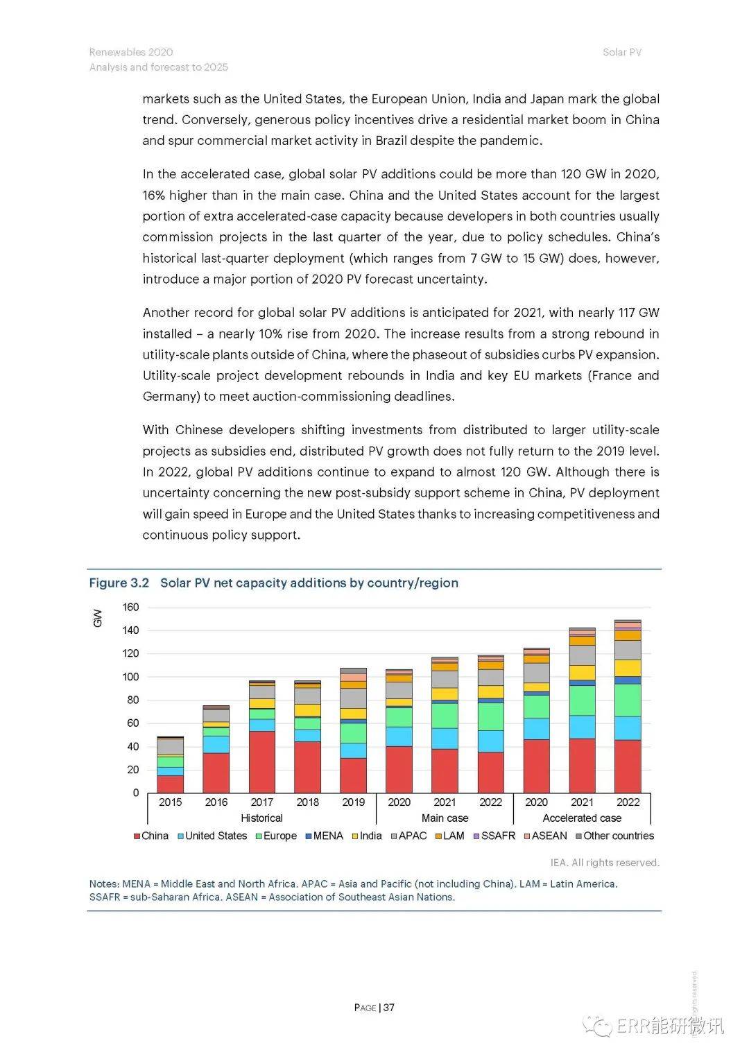 Bitwise，2025年10大加密预测