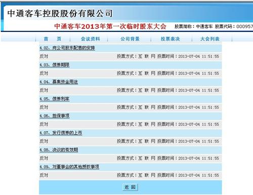 昨夜今晨要闻，微软股东投票反对比特币投资提案与Ripple稳定币RLUSD获批的消息引发关注