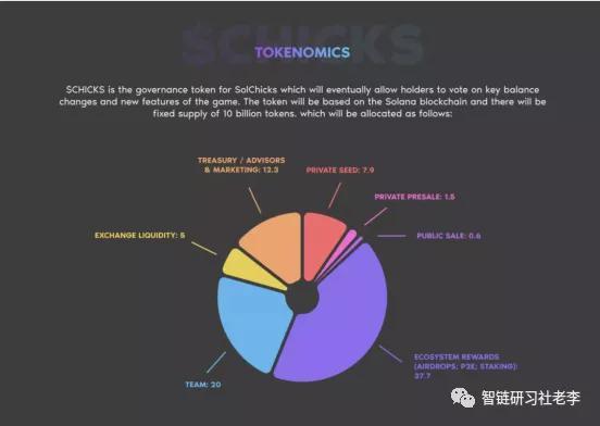 Messari，全面解析GameFi项目Seraph