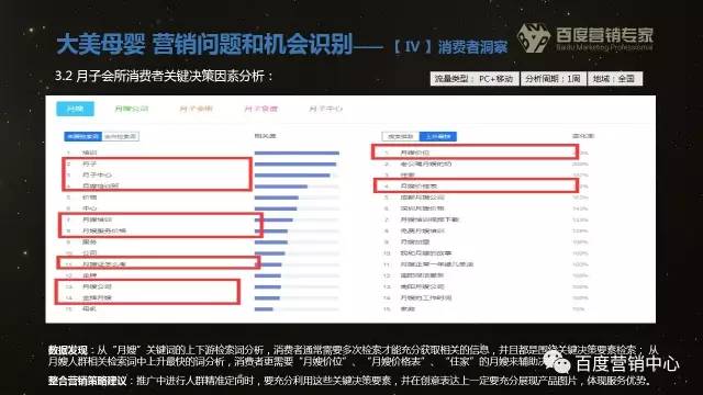 速览U2U Network，通过综合性区块链解决方案实现DePIN dApps一键部署