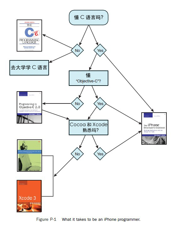 O1Labs 2025路线图，引领Mina生态发展，ZK技术与Web3难题破解之道