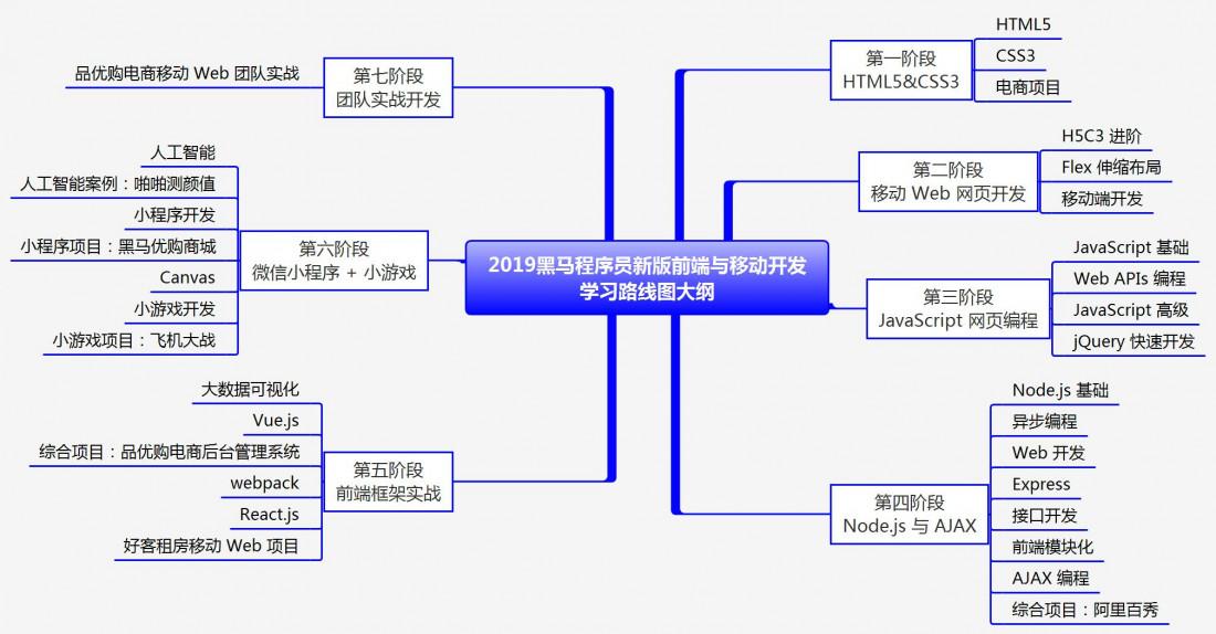 O1Labs 2025路线图，引领Mina生态、发展ZK技术与破解Web3技术难题