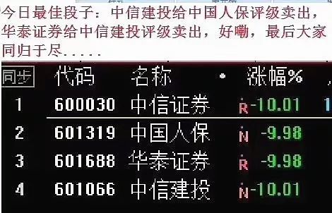 Messari研究报告，探究HYPE背后的合理估值解析