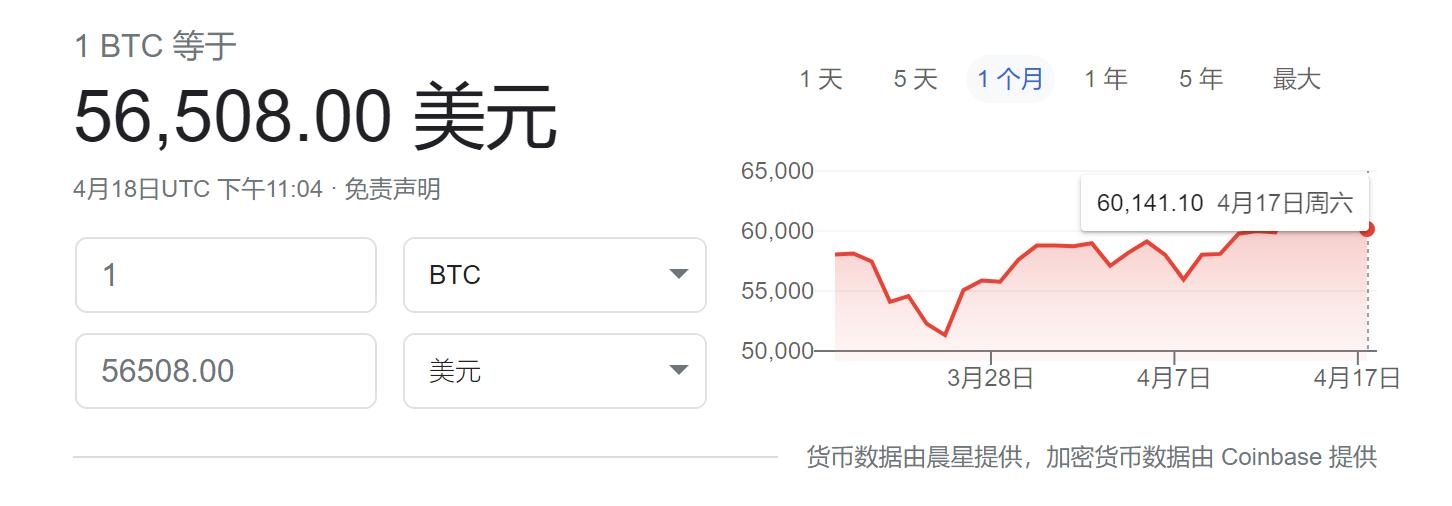 XRP市值飙升500亿美元的背后是什么？
