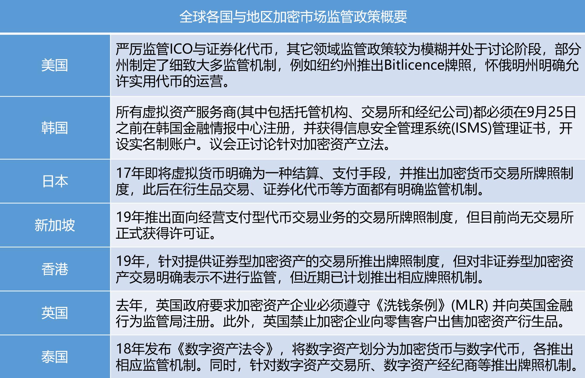 十年二级市场深度心得，晚间必读的五篇文章
