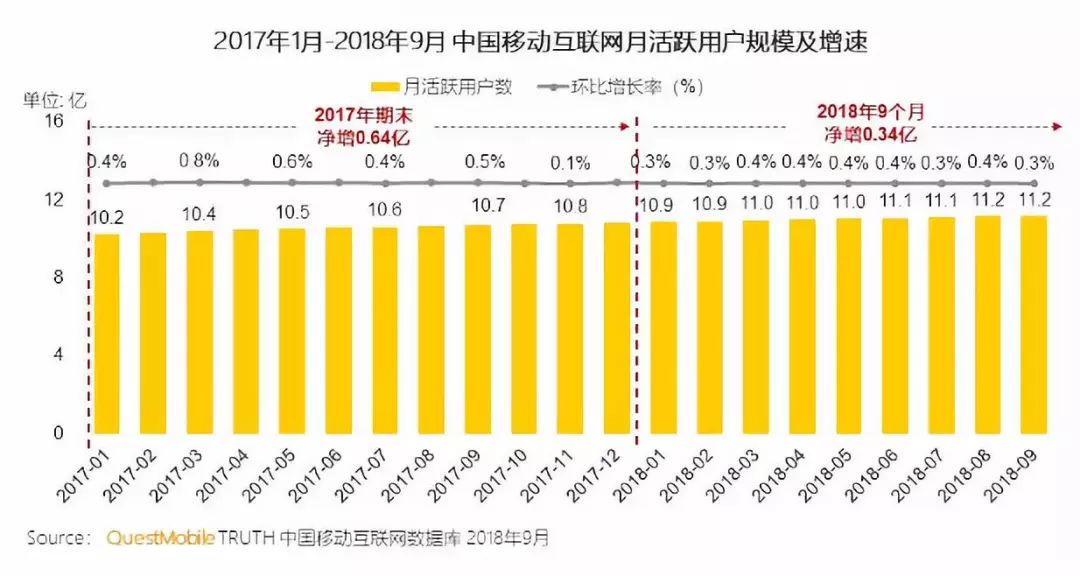 Messari报告揭秘，探究HYPE项目的合理估值之道