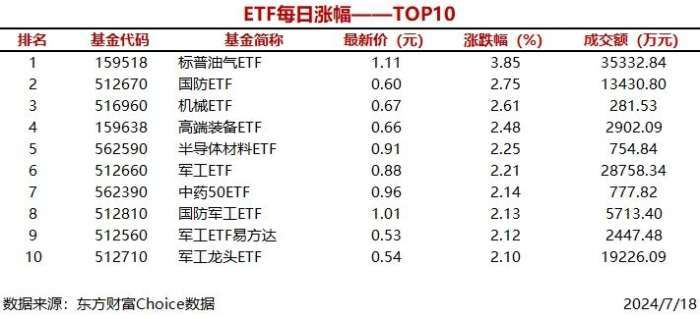 市值重回前三，除了ETF预期，Ripple这些年的努力功不可没