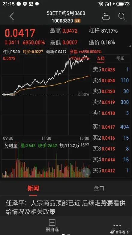 去中心化的消亡与权力的集结，美资即将完成加密乌托邦的权利交割