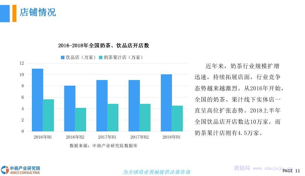 AI代理与寒武纪大爆发，热门项目趋势解读