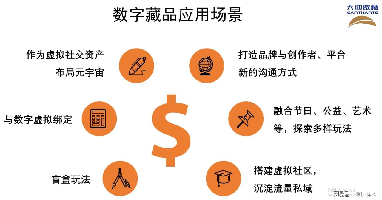 UniversalX全新链抽象应用交易平台的深远意义探究