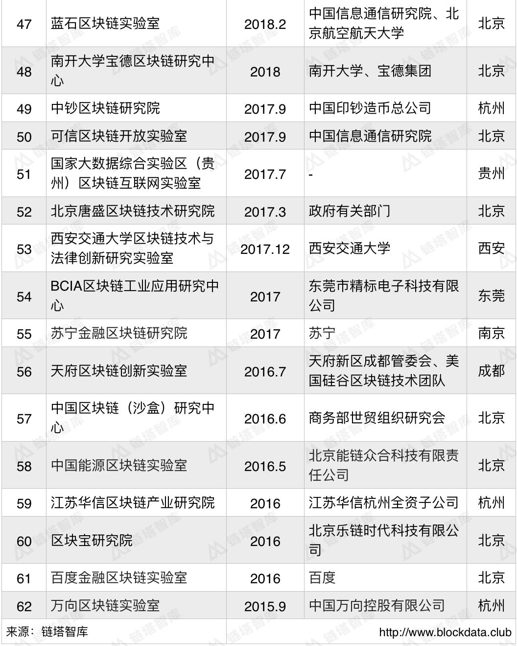 共和党智库主任论调，美国政府无需涉足比特币收购