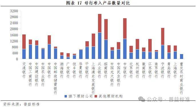 本轮牛市新格局，老币逆袭、通胀挑战与散户代际变革