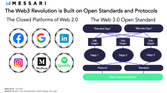 Roam，百万用户DePIN标杆，Web3大规模应用落地的新机遇