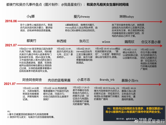 DEXX 被盗事件完整时间线及最新进展