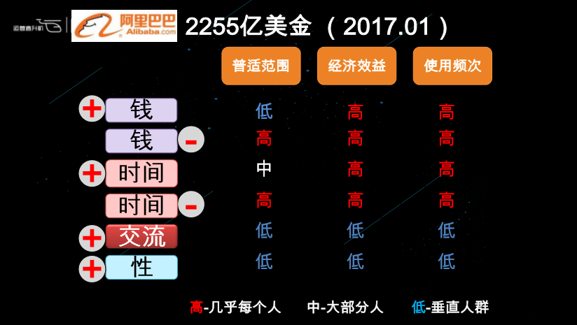 深度解密Pumpfun，Meme币背后不为人知的故事及估值分析