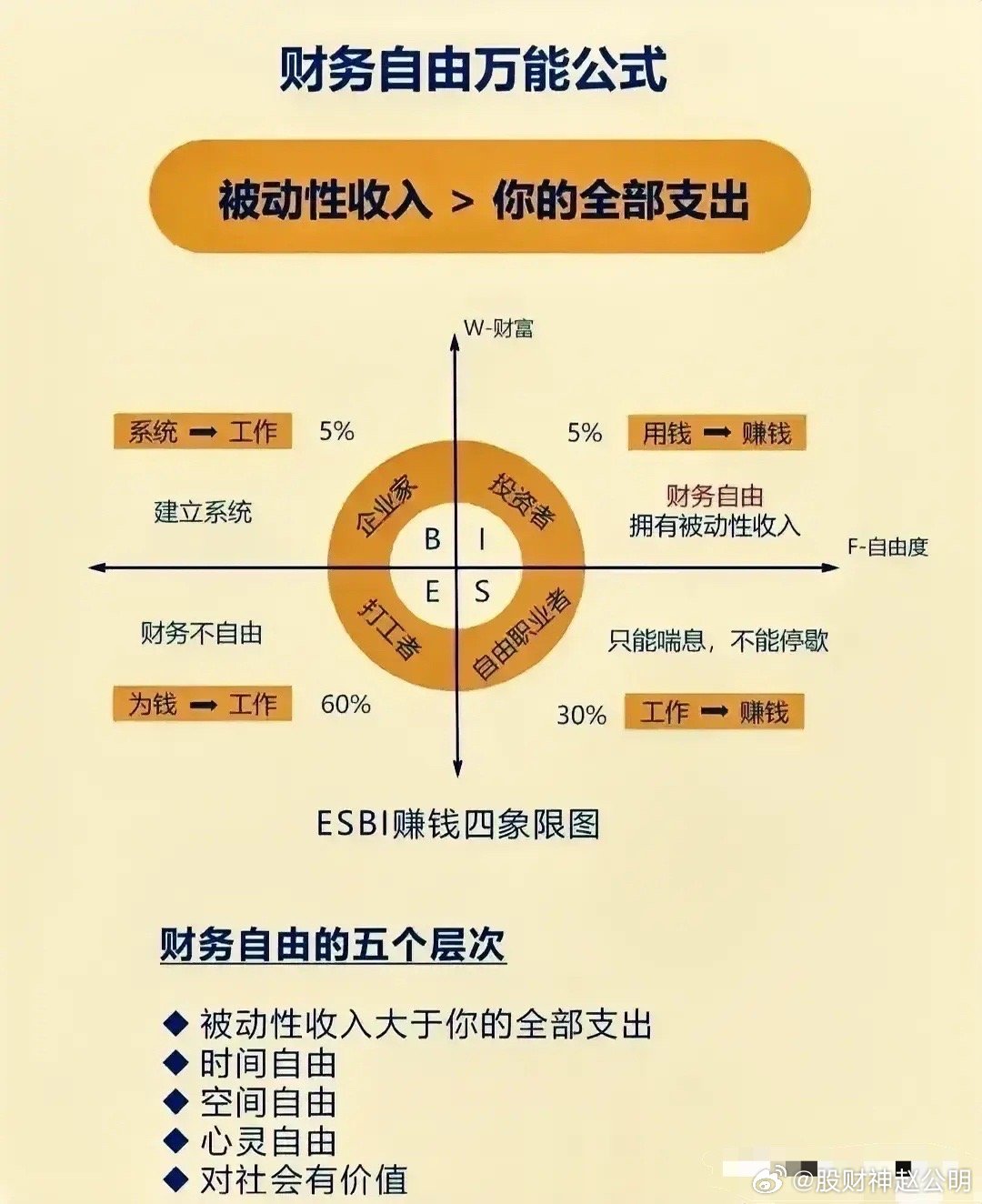 AIXBT，究竟哪些才是高频提及的财富密码？