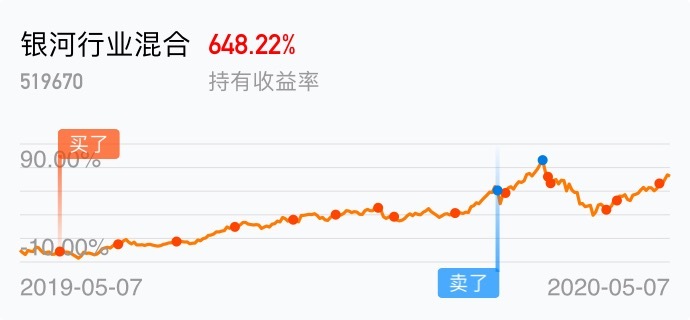 定投稳拿与高抛低吸，投资策略详解