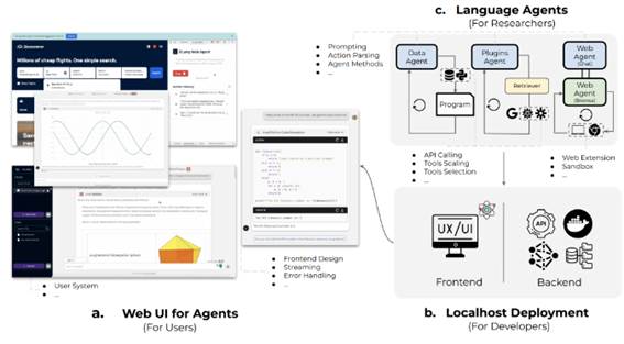 金色观察，解析Clanker燃起Base生态AI Agents新叙事