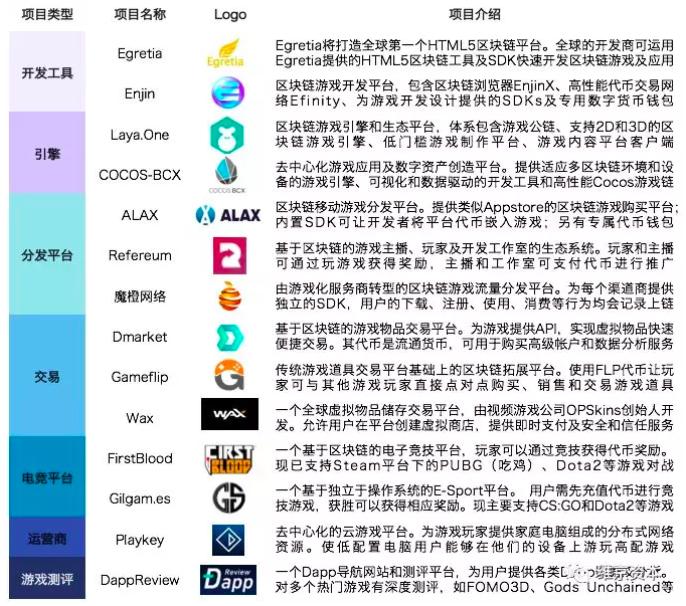 SuiPlay0X1重塑游戏市场，区块链引领玩家经济革命，开启价值2000亿美元的新纪元