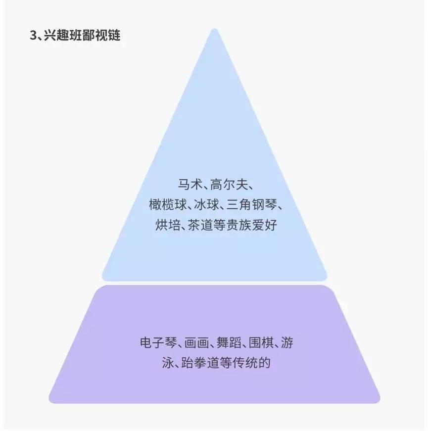 DeSci赛道创业者鄙视链与垂直领域创业者稀缺现象探究