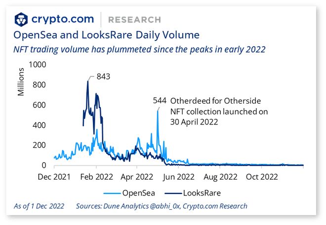 简化加密货币，通过Crypto ki Paathshala掌控您的财务未来