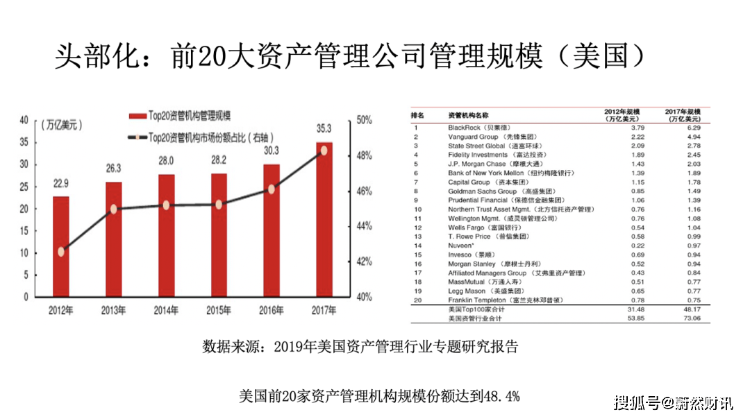 阿萨姆邦启动ASSAMSAT与人工智能驱动计划，预算提案展望至2025-26，科技助力发展新征程