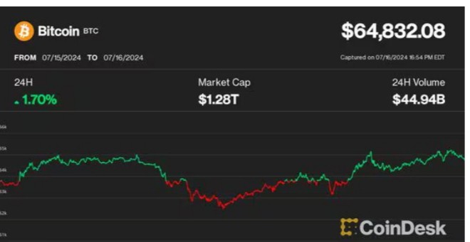 加密货币市场今日行情报告，比特币重回 9.2 万美元大关，以太坊和 XRP 飙升，涨跌幅最大股票揭晓 —— 2深度解析市场趋势（XXXX年XX月XX日）